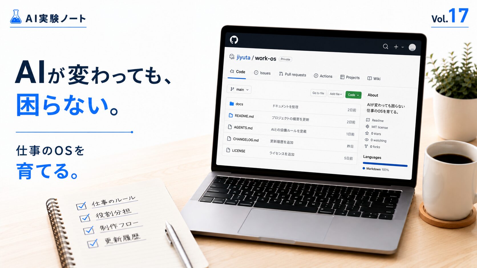 GitHub上で仕事のルールや役割分担、制作フローを管理し、AIが変わっても引き継げるWork OSを育てる様子を表現したAI実験ノート Vol.17のアイキャッチ