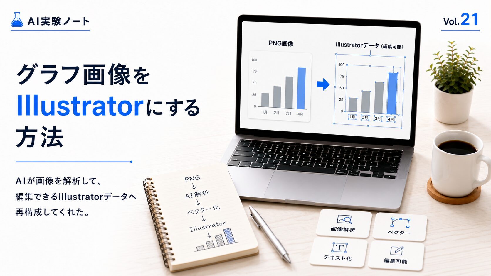 AIがPNGのグラフ画像を解析し、編集可能なIllustratorデータへ再構成する流れを比較表示で表現したAI実験ノート Vol.21のアイキャッチ