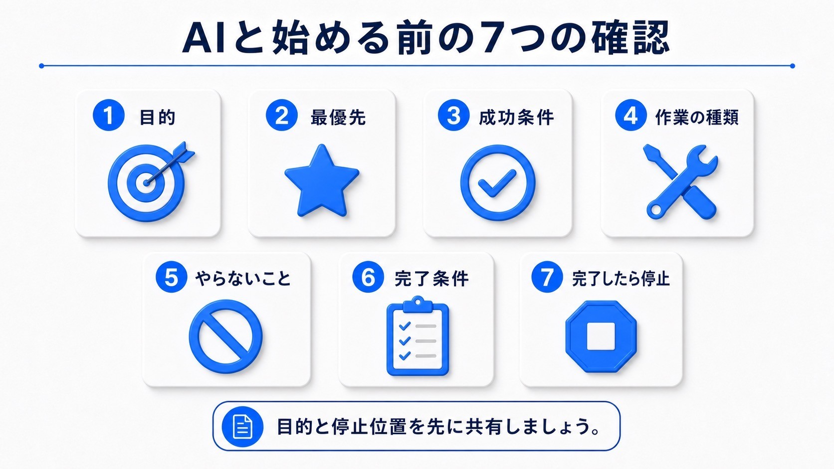 AIとプロジェクトを始める前の7つの確認