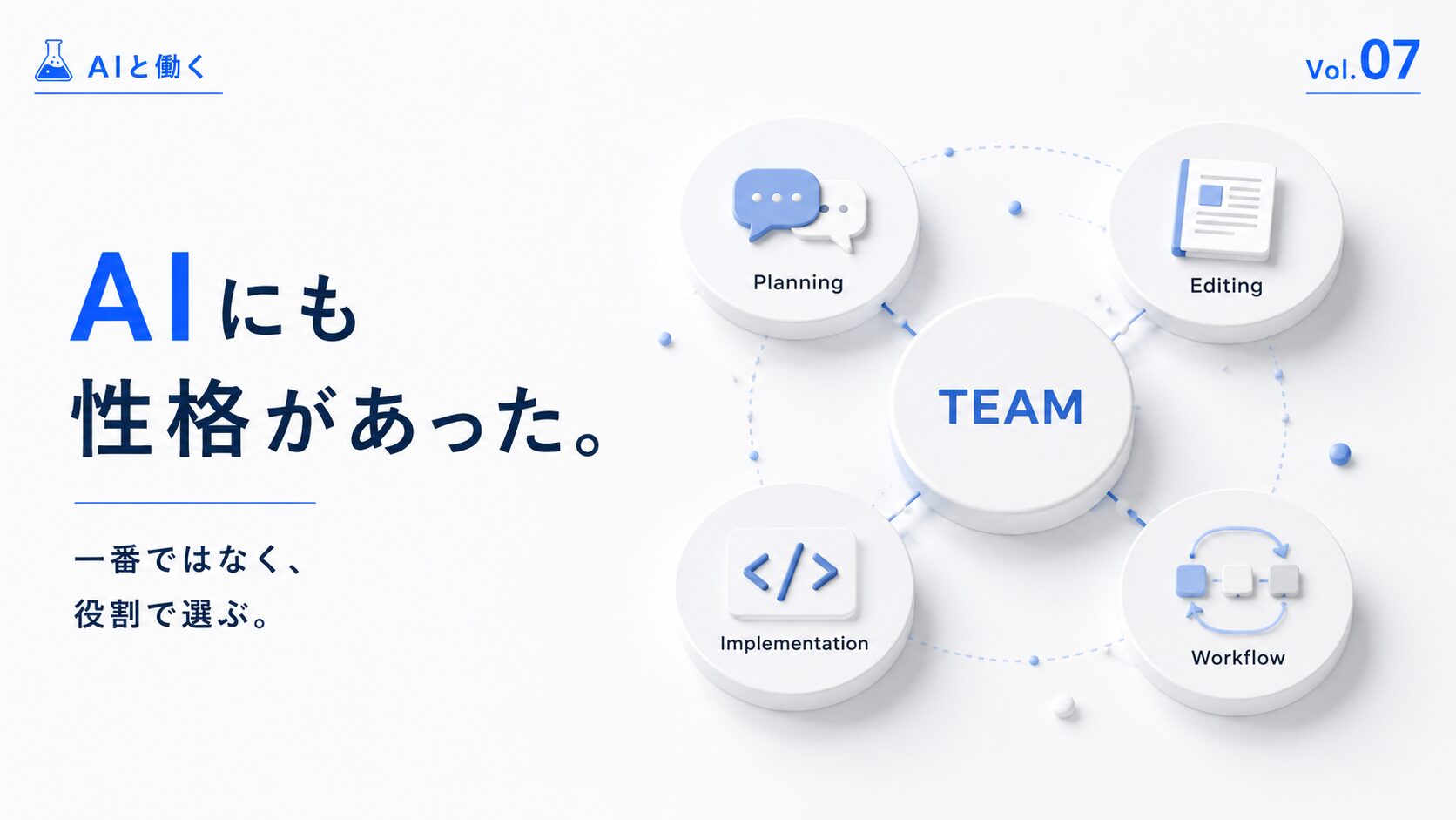 役割の異なるメンバーが一つのチームとして連携し、それぞれの得意分野を活かして制作を進める様子を表現した「AIと働く」Vol.07のアイキャッチ