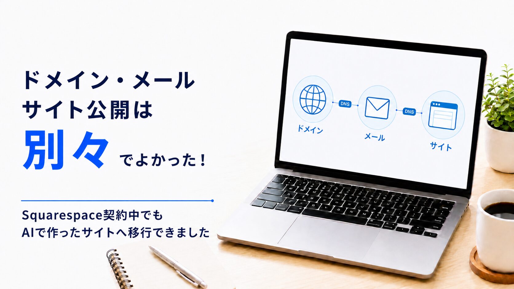 Squarespace、Cloudflare Pages、Google Workspaceを役割別に使い分ける、独自ドメイン・メール・Webサイト公開の関係を示すイメージ