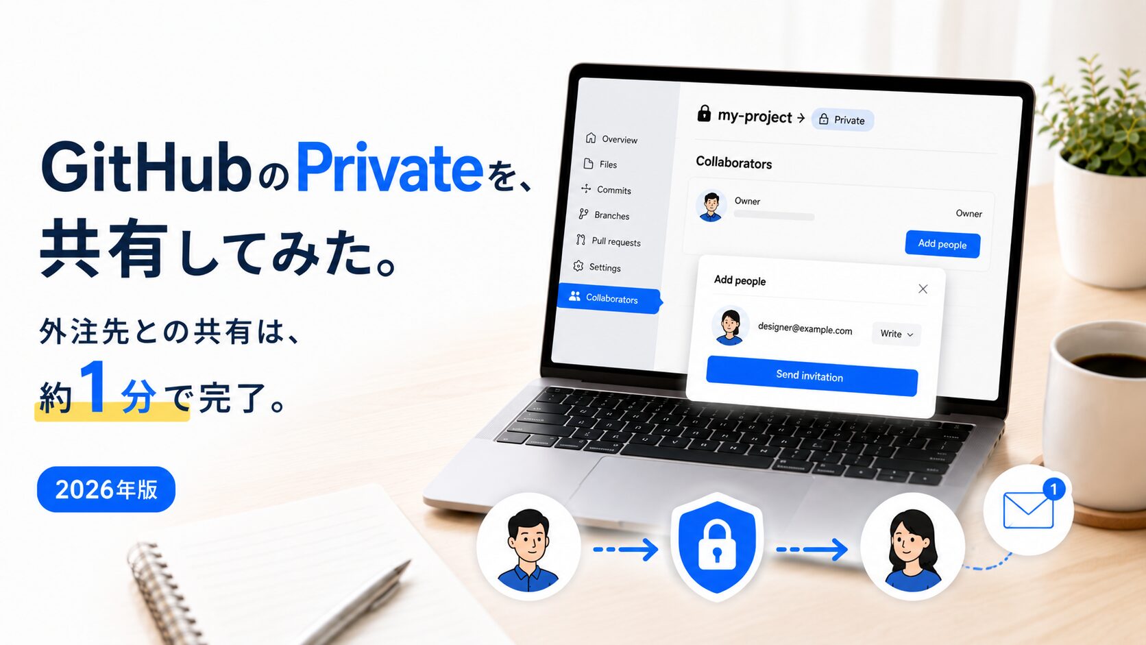 GitHubのPrivateリポジトリを外注先と安全に共有する手順を紹介した2026年版チュートリアル記事のアイキャッチ