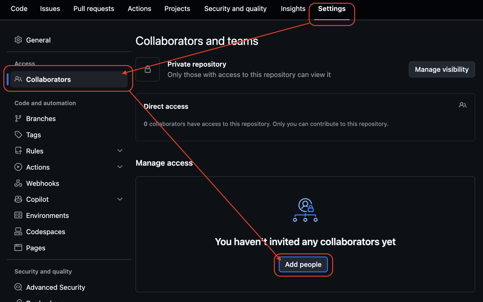 GitHub Privateリポジトリ Collaborators設定画面
